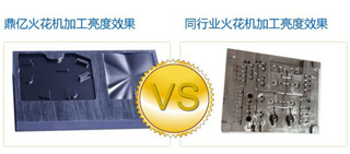 鼎億數(shù)控6年專注火花機(jī)研發(fā)、生產(chǎn)！